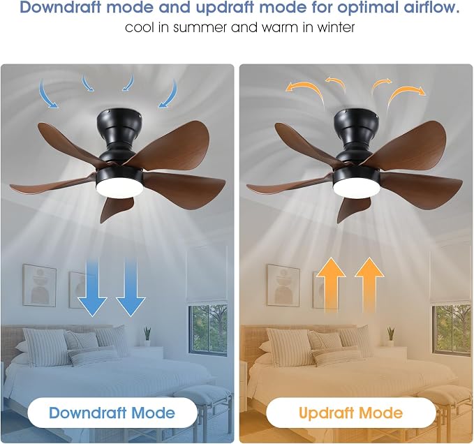 PHORUS 30" Small Brown Low Profile Ceiling Fans with Lights and Remote | Super Large Airflow with 6 Wind Speeds, Reversible, Dimmable 3 CCT LED, 30W Noiseless DC Motor,Timer, for Bedroom Kitchen