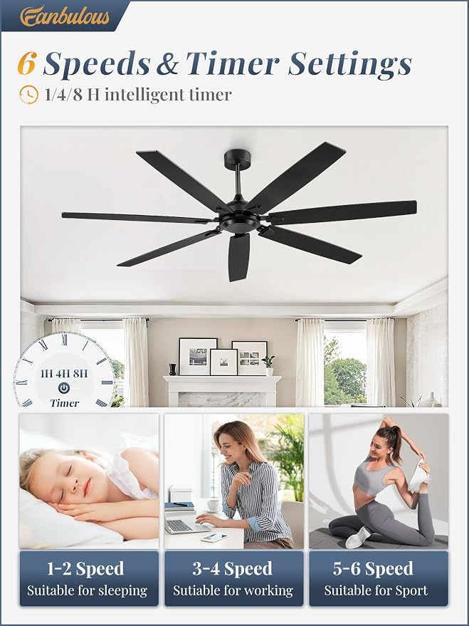 72 Inch Ceiling Fan No Light with Remote Control, Black Ceiling Fans Without Light With 6-Speeds Quiet Reversible DC Motor, Indoor/Outdoor Ceiling Fan with Dual Finish 7 Blades for Patio Living Room