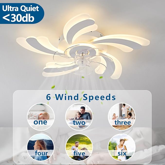 Dalouguan Ceiling Fan with Lights Remote Control, White Flower 6 Speeds 3 Light Color Low Profile Flush Mount Ceiling Fan for Kitchen Bedroom