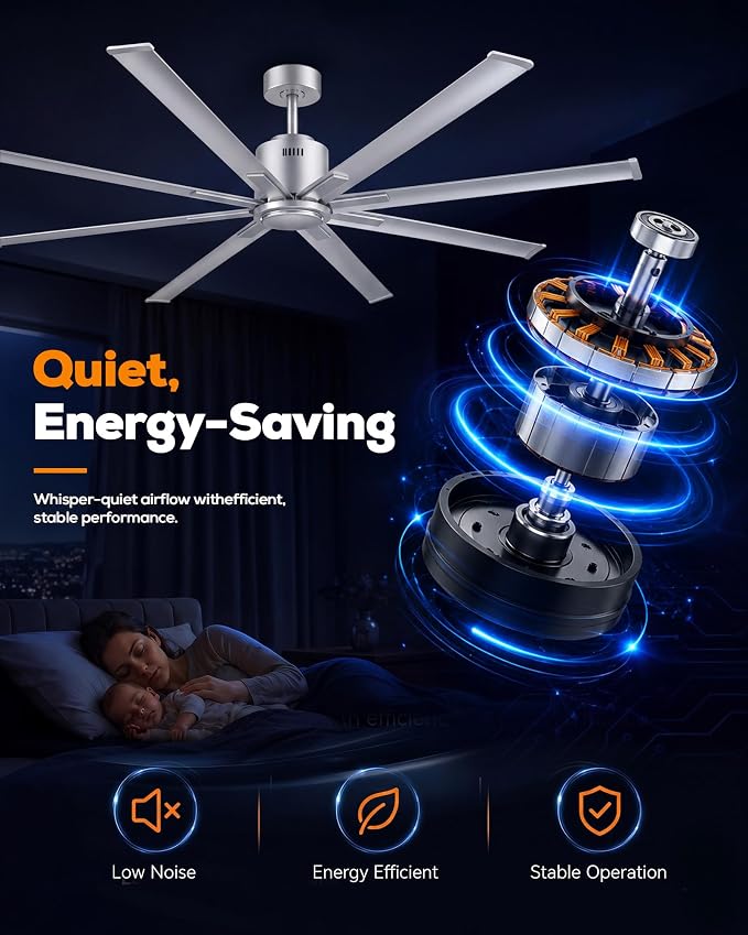 84 Inch Large Outdoor Ceiling Fan No Light, High CFM Industrial Metal Shop Garage Fan, 8 Aluminum Blades Heavy Duty DC Motor HVLS Commercial Fans Without Light for Gym, Patio, Brushed Nickel