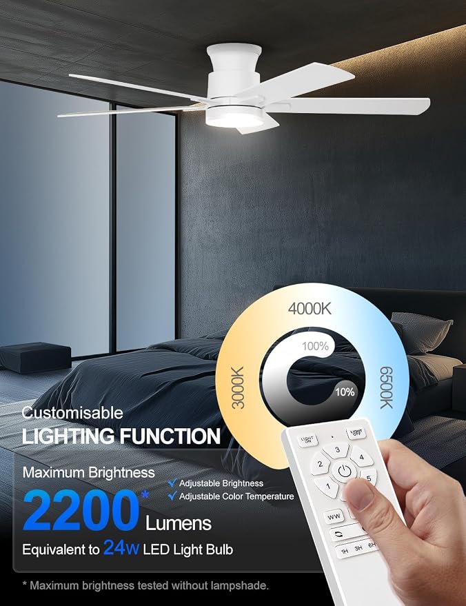 Ceiling Fans with Lights 52 Inch, Flush Mount, Remote Control, 3CCT Dimmable, 6 Speeds, Quiet Reversible DC Motor, Low Profile Hugger White Ceiling Fan for Bedroom, Living Room, Indoor/Outdoor, ETL