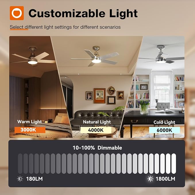 addlon Ceiling Fans with Lights, 42 inch Nickel Ceiling Fan with Light and Remote Control, Reversible, 3CCT, Dimmable, Noiseless, Small Ceiling Fan for Bedroom, Farmhouse, Indoor/Outdoor Use