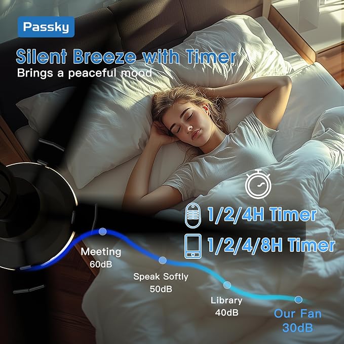 Passky Ceiling Fans with Lights, 60 inch Sleek Ceiling Fan with Light and Remote Control, 3CCT, Dimmable, Reversible, Noiseless, Black Ceiling Fan for Bedroom, Living Room