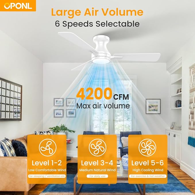 OPONL Ceiling Fan with Light, 42 inch Low Profile Ceiling fan with Light and Remote Control, Reversible, 6CCT, Dimmable, Noiseless, White Ceiling Fan for Bedroom, Indoor/Outdoor Use, Modern