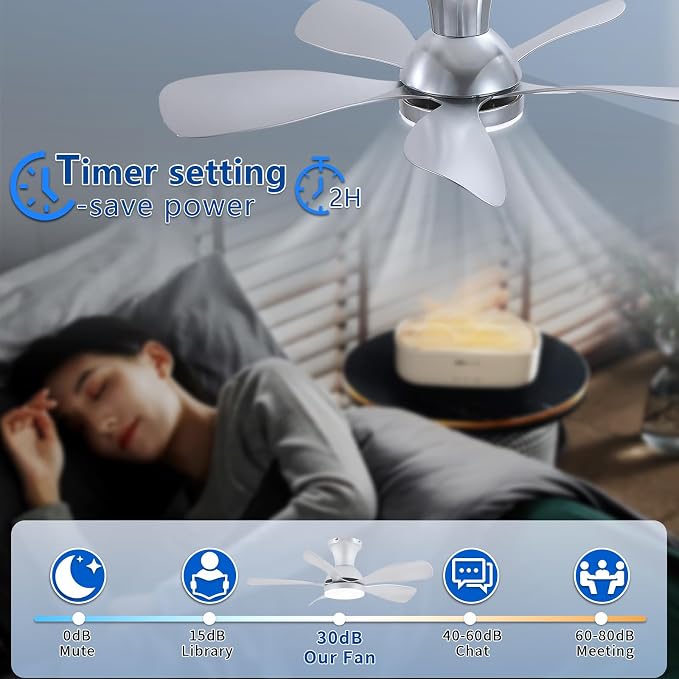 NKPU 33In Nickel Low Profile Ceiling Fans with Lights and Remote/APP Control, Modern Flush Mount Ceiling Fan with 5 Reversible Blades for Outdoor Patio,Small Room,Bedroom