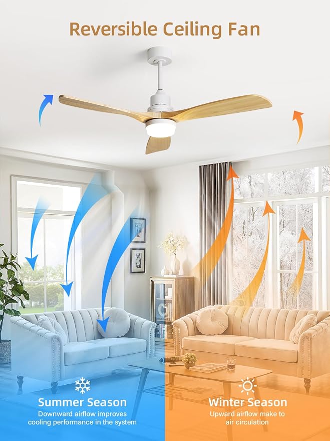 Sofucor 52 Inch Ceiling Fans with Lights and Remote Control-Modern Solid Wood Blade Outdoor Ceiling Fan for Bedroom Living Room Indoor/Bedroom/Living Room/Patio/Dining Room,Quiet DC Motor,Natural Wood