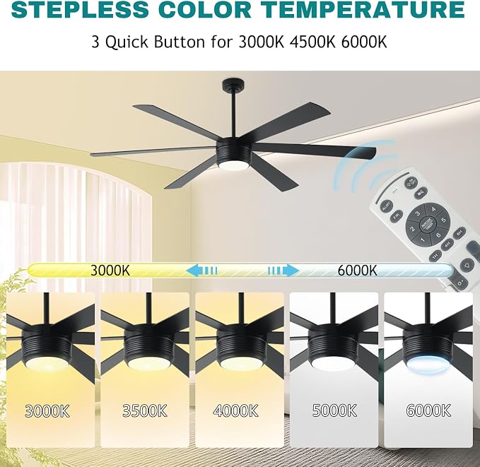 SHOWDI Black Ceiling Fans with Lights and Remote, Quick Installation, 72 in | 2 Blade Color, Metal Material, App Remote Control, Timer, Reversible, 3CCT, Dimmable for Bedroom, Living room, Indoor