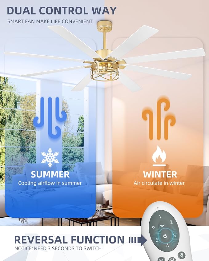 YOUKAIN Ceiling Fans with Lights, 72 Inch Farmhouse Ceiling Fans with Lights and Remote, 8-Reversible Blades, Gold Finish, Outdoor Ceiling Fan for Indoor/Outdoor Use, 72-YJ632-GDW
