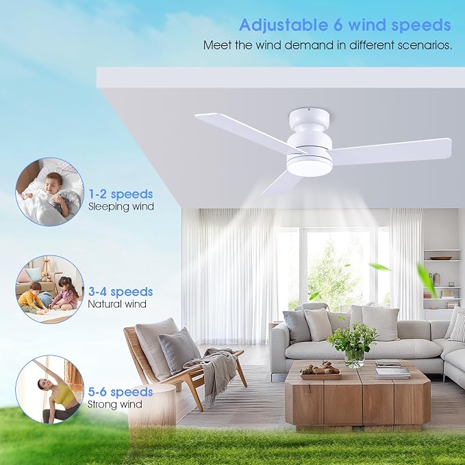Kviflon 46 inch Ceiling Fans with Lights and Remote/APP Control, Low Profile Ceiling Fan with Light, Flush Mount, 3CCT, 3 Reversible Blades 6 Speeds Modern Ceiling Fan for Bedroom Living Room, White