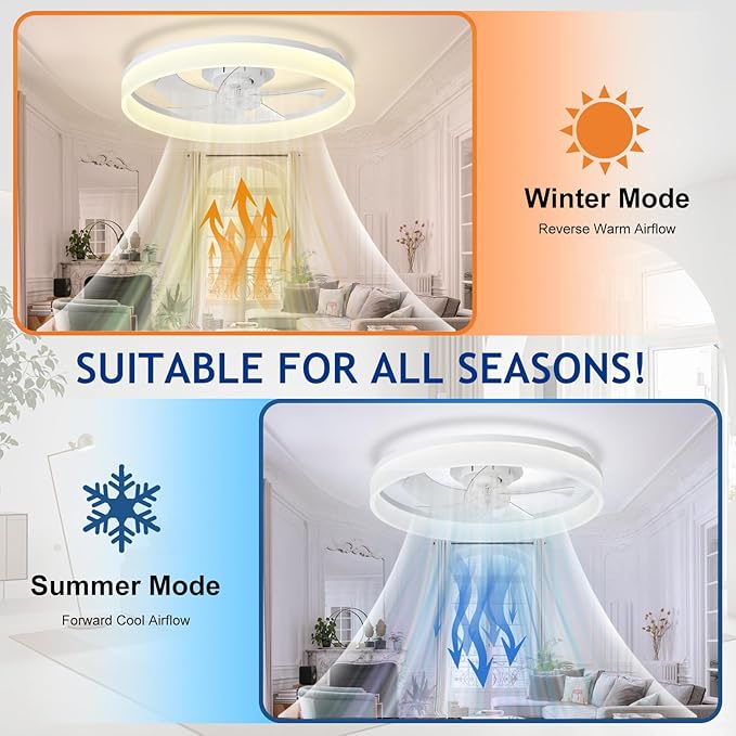 DLLT Modern Ceiling Fans with Lights: 20" Flush Mount Low Profile Ceiling Fan with APP Remote Control - White LED Bladeless Fandelier Dimmable Quiet DC Motor for Bedroom Living Room