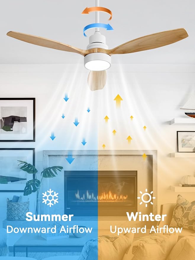 Sofucor 52 Inch Smart Ceiling Fans with Lights and Remote, 3 Blade Solid Wood Ceiling Fan Works with App/Alexa/Google, for Bedroom Living Room Patio Porch