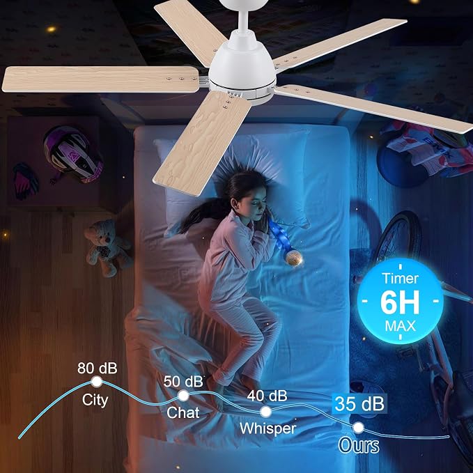 Sevenine 52 Inch Downrod White Ceiling Fan with Light & Remote, ETL Listed | 6 Speed, Quiet DC Motor, 3-Level Timer Function, 3 Color Temperature, Forward/Reserve For all Seasons, Indoor/Covered Outdoor