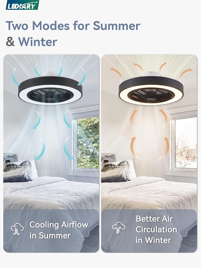 LEDIARY 22in Enclosed Ceiling Fans with Lighst and Remote, Black Modern Bladeless Ceiling Fan with Bright Light, Led Flush Mount Ceiling Fan for Bedroom, Living Room, Kid Room(6 Speeds, 3000-6000K)