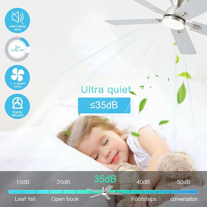 KNUN Ceiling Fan with Light,52 Inch Low Profile Ceiling Fans with Remote Control and App,3 Color Dimmable LED, 6 Speeds DC Reversible,Noiseless, Flush Mount Ceiling Fan for Bedroom, Patio