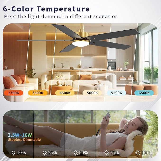 52 Inch Ceiling Fans with Lights and Remote for Bedroom Living Room Kitchen Home Office Indoor/Outdoor, 18W 3CCT Dimmable, Dual Color 5 Blades 6 Speed Reversible Quiet DC Motor, Gold/Wood Grain