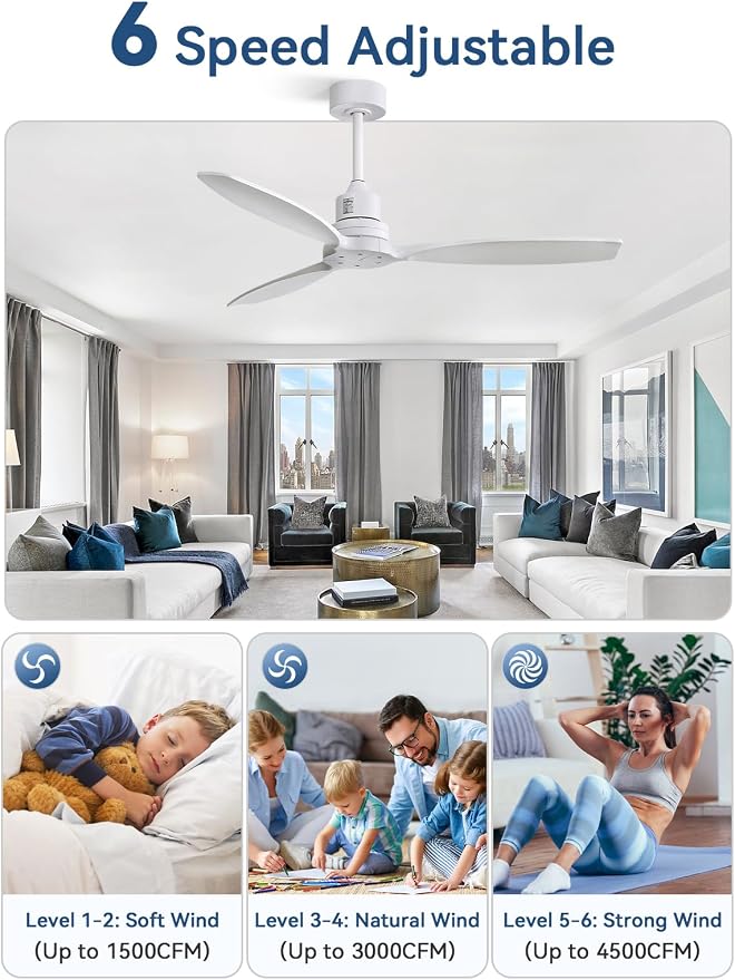 Sofucor 52 Inch White Ceiling Fans no Light, Works with App/Alexa/Google, Dimmable 6-Speed Outdoor Ceiling Fan with Remote for Indoor Bedroom Living Room Outdoor Patio Porch