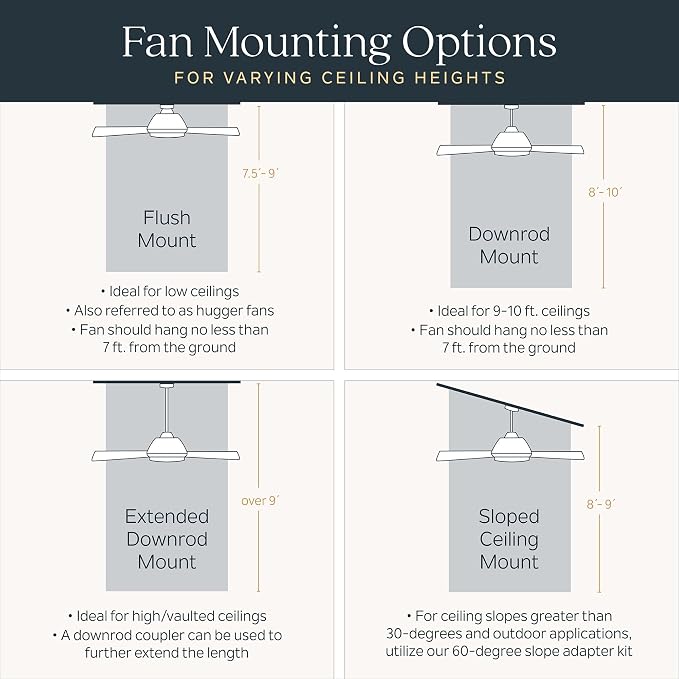 Kichler 330151NI 44 Inch Sola Ceiling Fan LED, 3 Speed Wall Control Full Function, Brushed Nickel Finish with Silver Blades