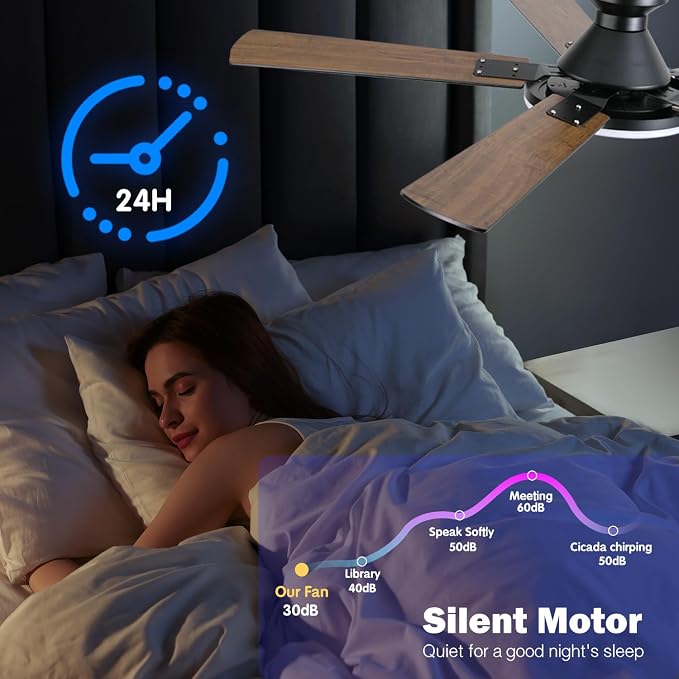 52" Ceiling Fans with Lights,Flush Mount Ceiling Fan with Light and Remote/App Control,Bluetooth Ceiling Fan with Speaker,6-Speed Reversible Motor,Full-Spectrum Adjustable Lighting,Edge Ambient Lights