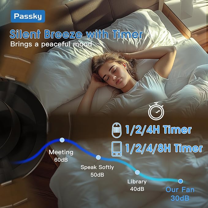 Passky Ceiling Fans with Lights, 52 inch Sleek Ceiling Fan with Light and Remote Control, 3CCT, Dimmable, Reversible, Noiseless, Black Ceiling Fan for Bedroom, Living Room