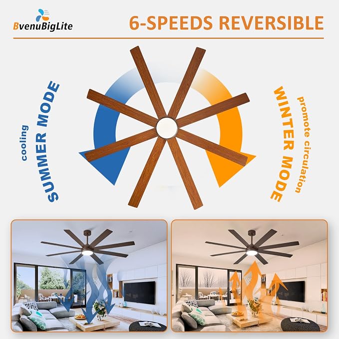 Large Ceiling Fan with Light: 66 Inch Indoor/Outdoor Fan Reversible DC Motor 6 Speed - Dual 8 Blades Big Ceiling Fans with Lights Dimmable 3CCT for Living Room Covered Patio, Brown