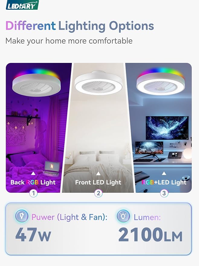 LEDIARY 20 Inch Low Profile Ceiling Fans with Lights, Led Bladeless Ceiling Fan, Remote Control Enclosed Flush Mount Ceiling Fan With Timming, 3000-6000K, 6 Wind Speed, 3000LM, 57W-White RGB