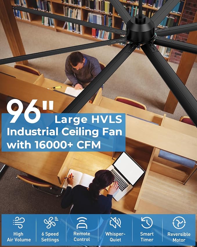 96 Inch Industrial Ceiling Fan, Large Commercial HVLS Shop Ceiling Fan for Garage Patio Gym, Big Assed Ceiling Fans with 8 Metal Blades, Quiet Reversible DC Motor, Remote Control, 6 Speeds(Black)