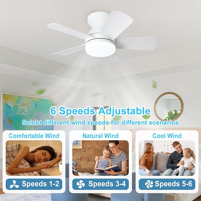 Depuley Modern Ceiling Fan with Light: 25-Inch White Small Fans for Bedroom Indoor Outdoor - Dimmable Low Profile Ceiling Fans with Remote Control Flush Mount 5 Reversible White Blades 6 Speeds Timer