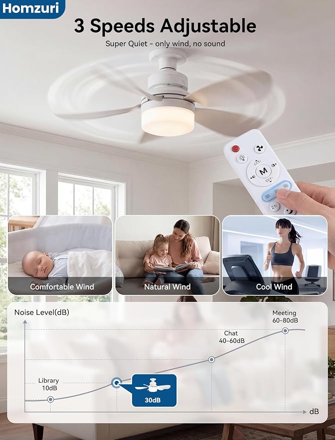 20.5 Inch Ceiling Fans with Lights and Remote, Light Socket Fan 3CCT Dimmable Outdoor, 24DB Noiseless Flush Mount Ceiling Fan Night Light for Bedroom Living Room Patio and Kitchen, White