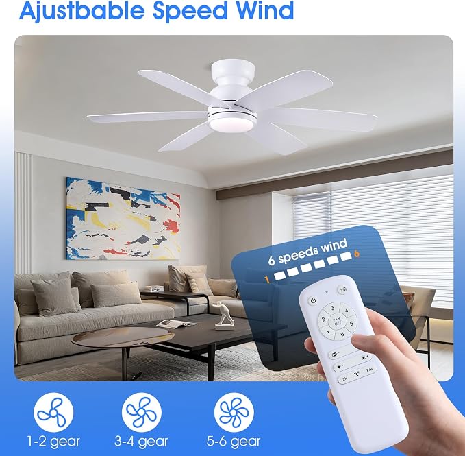 Kviflon 46 Inch Modern Ceiling Fans with Lights Remote Control, Low Profile Ceiling Fan, 6 Reversible Plastic Blades, 6 Speeds 3 CCT Dimmable LED Lights Double Lampshade for Bedroom Living Room, White