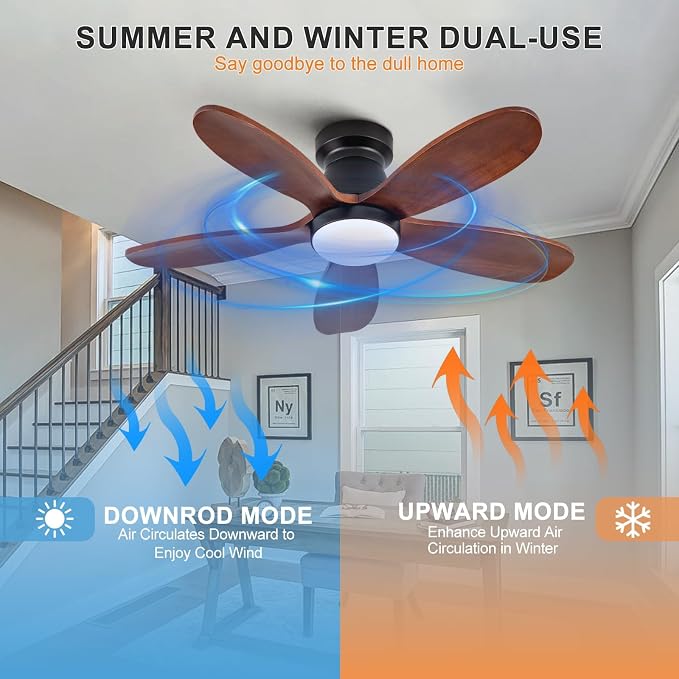 Ceiling Fans with Lights, 36 Inch Low Profile Ceiling Fan with Light and Remote Control, Flush Mount, Reversible, 3CCT, Dimmable, Quiet, Black Small Ceiling Fan for Bedroom Indoor/Outdoor Use