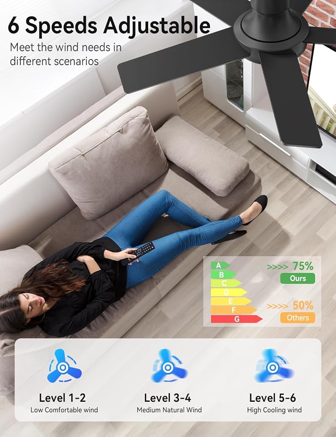 AKOFUN Ceiling Fans with Lights and Remote, Low Profile Ceiling Fan with Light, 6 Speed, Dimmable, DC Motor, Quiet, Timer, Modern LED Ceiling Fan for Bedroom Living Room 44 inch, Black
