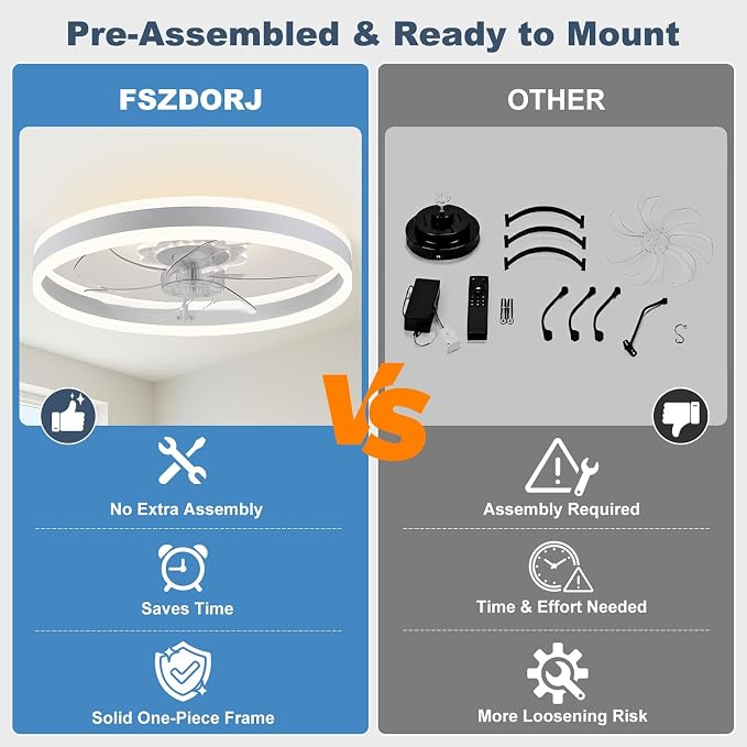FSZDORJ 24'' Ceiling Fan with Light and Remote, Low Profile Ceiling Fan with Light, Dimmable Flush Mount Ceiling Fan Light, 6 Speeds Fan, App&Remote Control, Fandelier Quiet Fan for Bedroom F105 White