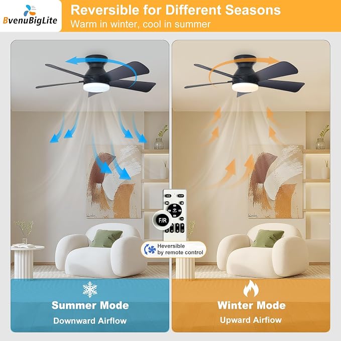 Ceiling fans with lights and Remote: 35 Inch Ceiling Fan with Light Low Profile - Flush Mount Ceiling Fan 5 Blades Reversible 3CCT Dimmable Noiseless for Bedroom (Black)