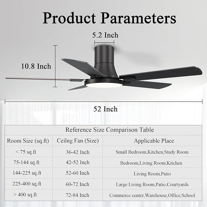 SNJ 52 Inch Black Ceiling Fans with Lights and Remote,Flush Mount Low Profile 5 Blades Ceiling Fan,Dimmable Quiet Reversible DC Motor for,Living Room,Bedroom and Patio