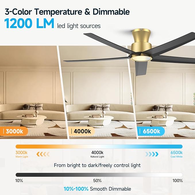 ocioc 52 inch Ceiling Fans with Lights, Large Air Volume Ceiling Fans with Reversible Quiet DC Motor and Remote 2 Pack（Black-Gold）