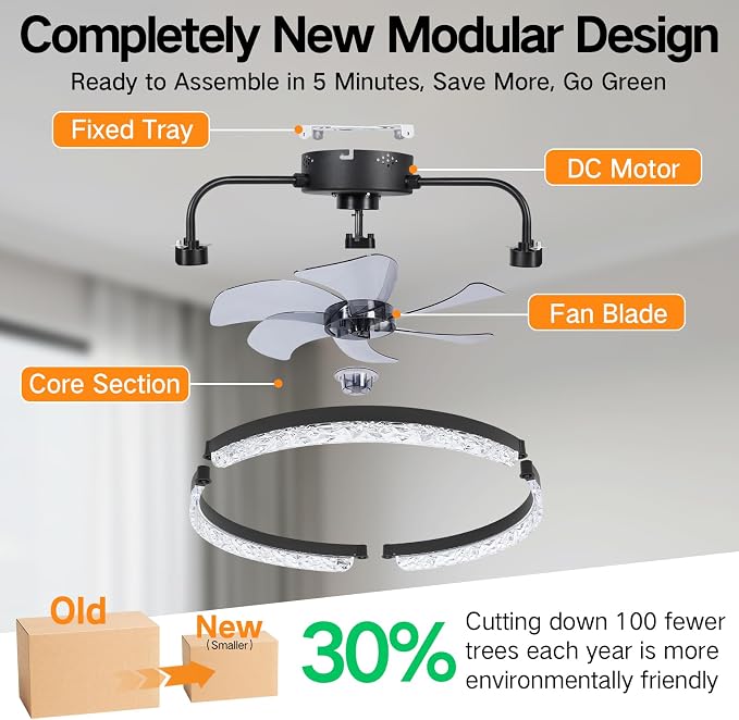 OUTON 20" Fandelier Low Profile Ceiling Fan with Light, Remote & App Control, Flush Mount Ceiling Fan with 3000K-6500K Stepless Dimmable, 6 Speed, Quiet DC Motor, Small Modern Fans for Bedroom