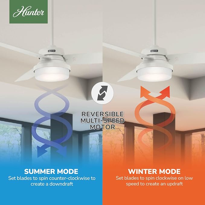 Hunter Sentinel, Indoor, Ceiling Fan, Standard Mount, 52 inch, Fresh White