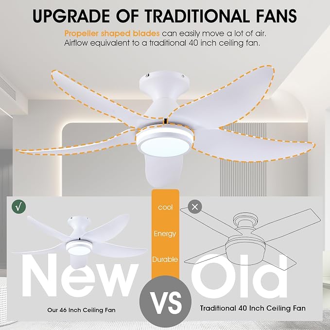 Kviflon 46 inch Ceiling Fans with Lights and Remote/APP Control, Modern Flush Mount Ceiling Fans with 5 Reversible Blades 6 Speeds, 3 CCT Dimmable+Ring Lights for Bedroom Kids Room, White