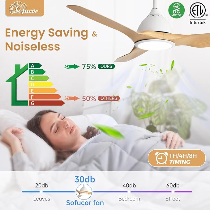 Sofucor 52 Inch Outdoor Ceiling Fans with Lights, Indoor Modern Ceiling Fan with 3 Plastic Blade, Quiet, Dimmable, High 7000CFM 6-Speed 3-Timer Reversible DC Motor, for Bedroom Living Room, Log-color