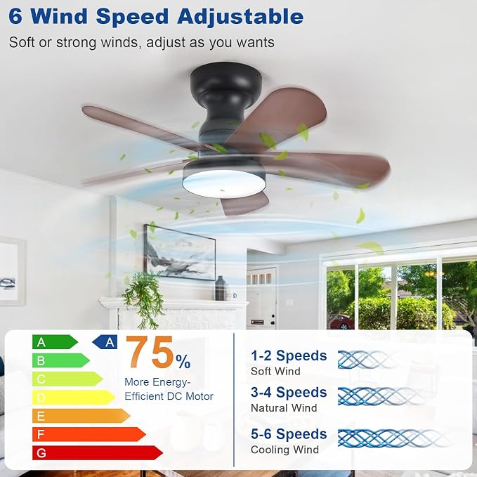 Depuley Small Ceiling Fan with Lights: 28-Inch Flush Mount Fan with Light and Remote - Low Profile Ceiling Fans Reversible Quiet DC Motor for Bedroom Living Room Indoor Outdoor, Walnut