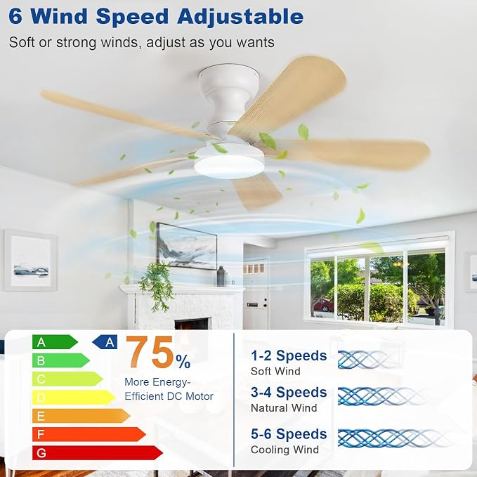 Depuley Small Ceiling Fan with Lights: 42-Inch Flush Mount Fan with Light and Remote - Low Profile Ceiling Fans Reversible Quiet DC Motor for Bedroom Living Room Indoor Outdoor, Wood Color