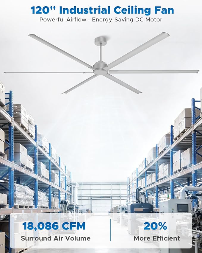 [HVLS] 120 Inch Industrial Ceiling Fan, Big Assed Fan, Extra Large Commercial Ceiling Fan with 8 Aluminum Blades, Remote Control, Powerful Reversible DC Motor for Warehouse, Shop, Garage
