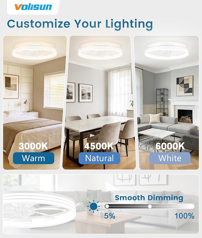 VOLISUN Low Profile Ceiling Fans with Lights and Remote, 24in Flush Mount Ceiling Fan with Light, 3000K-6500K Dimmable Fandelier LED Fan Light, White Bladeless Ceiling Fans with Lights for Bedroom