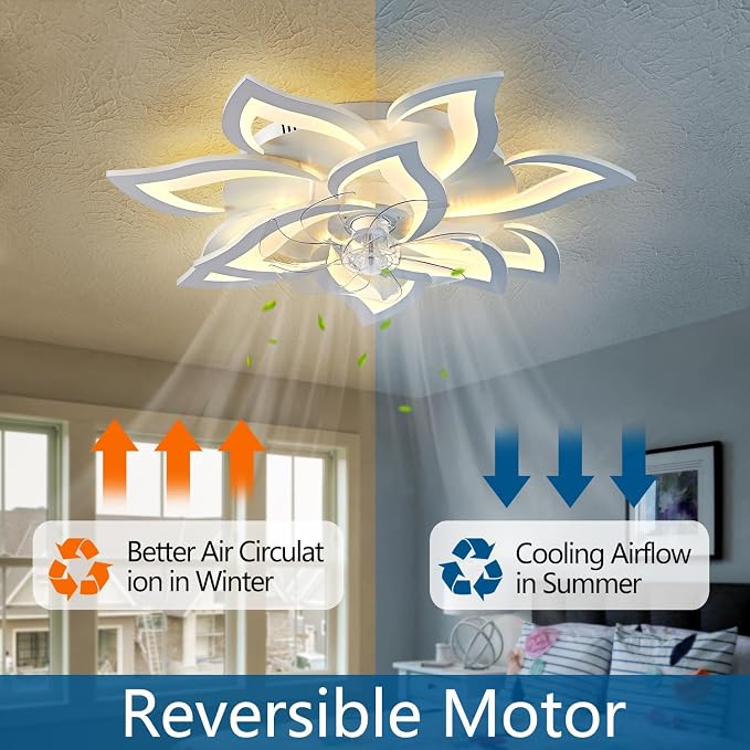Dalouguan Modern Ceiling Fan with Lights Remote Control, 32" White 6 Speeds 3 Light Color Low Profile Flush Mount Ceiling Fan for Kitchen Bedroom