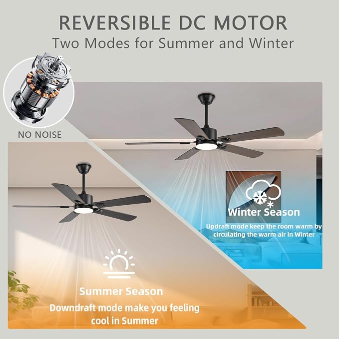 FUMLTP 52 inch Modern Ceiling Fans with Lights APP/Remote Control, Low Profile Reversible 6 Speeds Dimmable Ceiling Fan Light for Indoor/Outdoor Bedroom Living Room（Brown）