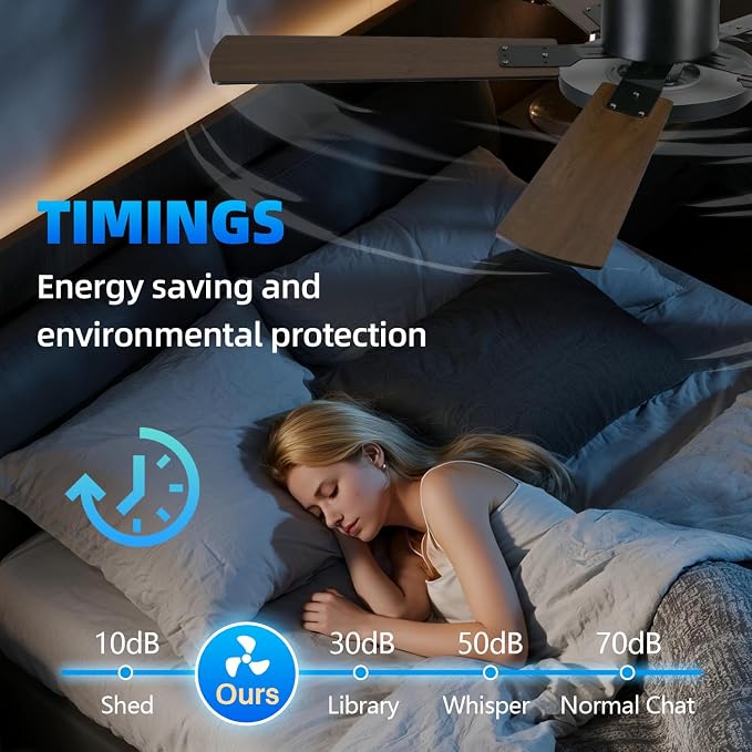 Ceiling Fan with Lights, Smart Flush Mount Ceiling Fan with Remote/APP/Offline Voice Control, 6 Speeds Reversible, 3-Color Dimmable LED,Modern Low Profile Ceiling Fan for Bedroom Living Room 52"
