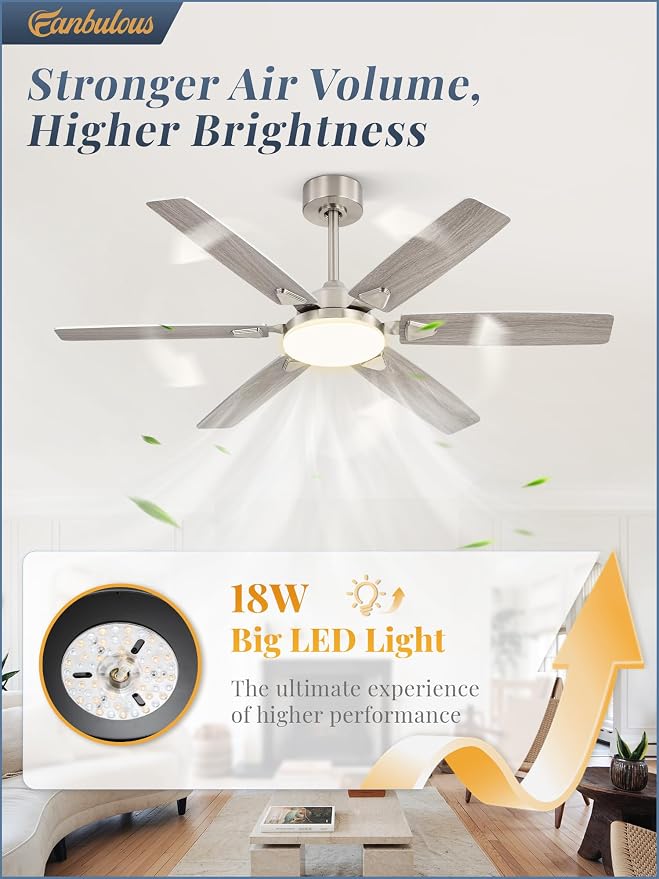 Fanbulous 52 Inch Ceiling Fans with Lights, Indoor/Outdoor Modern Ceiling Fan with Reversible Blade And 2 Rods, Quiet DC Motor, 3CCT & 6-Speed Remote Control, Dual Finish Blade for Living Room/Bedroom