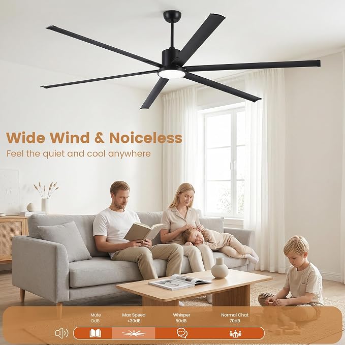 Newday 96" Large Industrial Ceiling Fan, 11500 CFM High Volume Low Speed (HVLS) Fan, DC Motor with 6 Aluminum Blades, Reversible Modern Fan with Light for Commercial Shop, Barn, Patio, Black