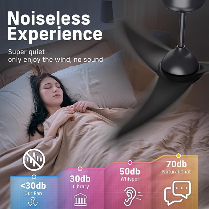 Ceiling Fans with Lights, 42 inch Low Profile Ceiling Fan with Light and Remote Control, Flush Mount, 3CCT, Dimmable, Quiet Reversible Motor, Black Ceiling Fan for Bedroom Indoor/Outdoor Use