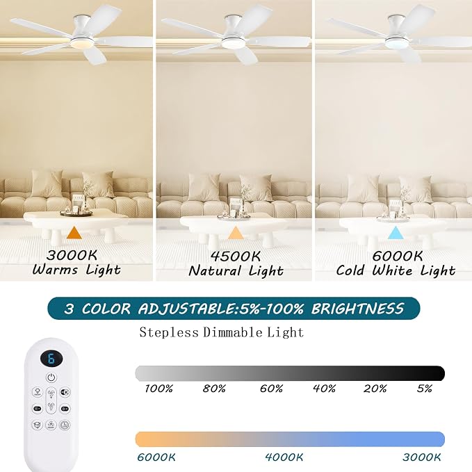 JSAITEE Ceiling Fans with Lights, 52 Inch Low Profile Ceiling Fan with Light and Remote Control, Flush Mount, DC Reversible Motor, Noiseless, White 6 Speeds Ceiling Fan for Bedroom